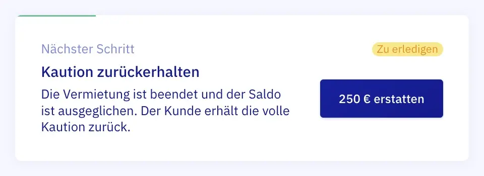 Eine Karte aus der Buchung: Nächster Schritt, Zu erledigen, Kaution zurückerstatten. Die Vermietung ist beendet und der Saldo beglichen; der Kunde bekommt die ganze Kaution zurück. Ein Button 250,00 € zurückerstatten.
