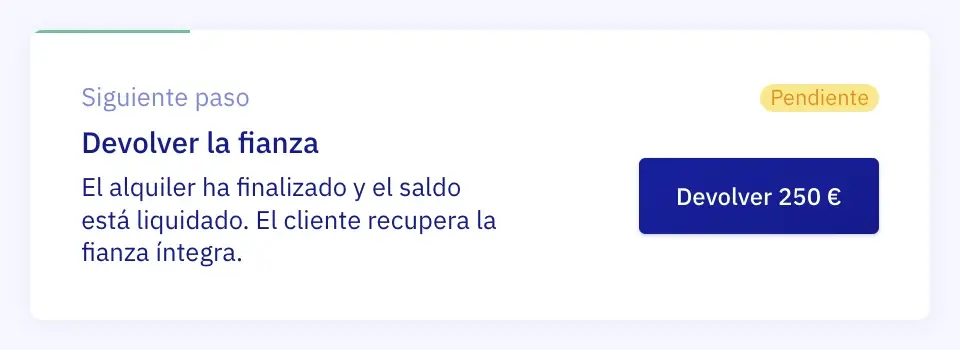 Una tarjeta de la reserva: Siguiente paso, Pendiente, Devolver la fianza. El alquiler ha finalizado y el saldo está liquidado; el cliente recupera la fianza íntegra. Un botón Devolver 250 €.