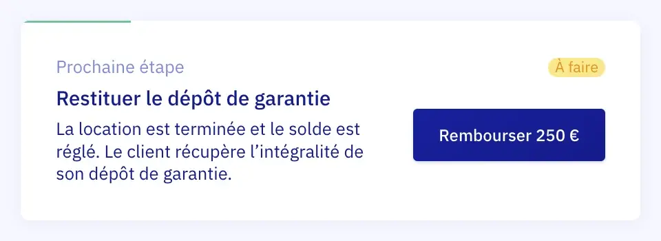 Une carte de la réservation : Prochaine étape, À faire, Restituer le dépôt de garantie. La location est terminée et le solde est réglé ; le client récupère tout son dépôt de garantie. Un bouton Restituer 250,00 €.