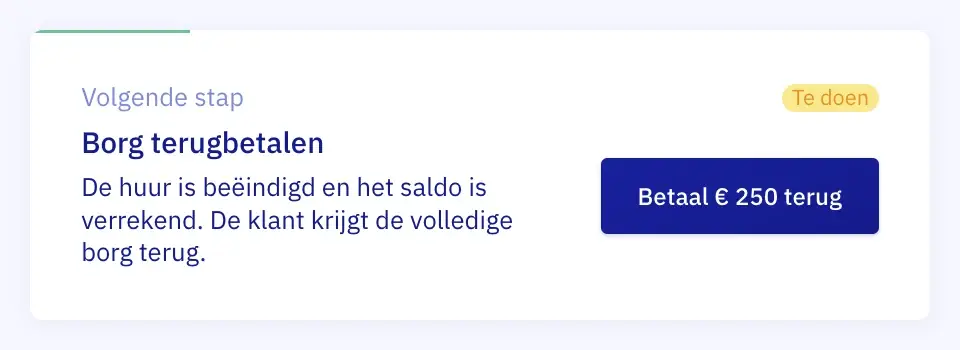 Een kaart uit de boeking: Volgende stap, Te doen, Borg terugbetalen. De huur is beëindigd en het saldo is verrekend; de klant krijgt de volledige borg terug. Een knop Betaal € 250 terug.