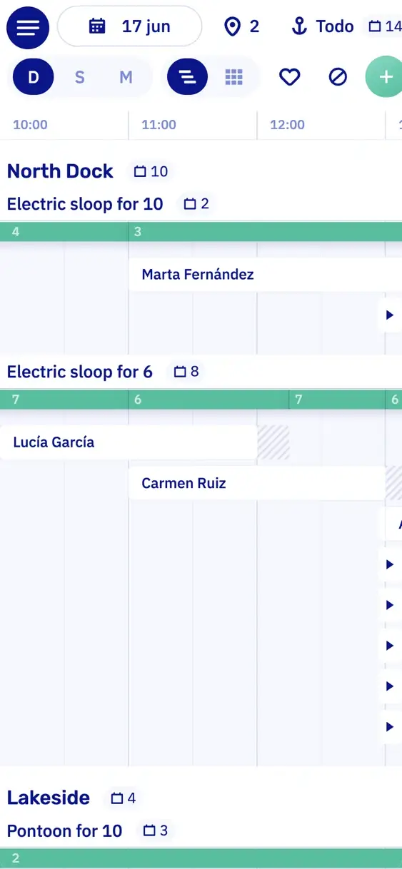 La planificación de Let's Book de un día en un móvil: una barra por modelo de barco, por muelle, con las reservas de la mañana