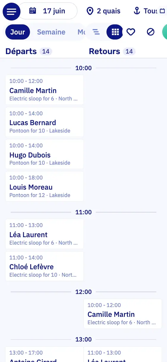 La planification de Let's Book sur un téléphone : les départs et les retours du jour côte à côte, heure par heure