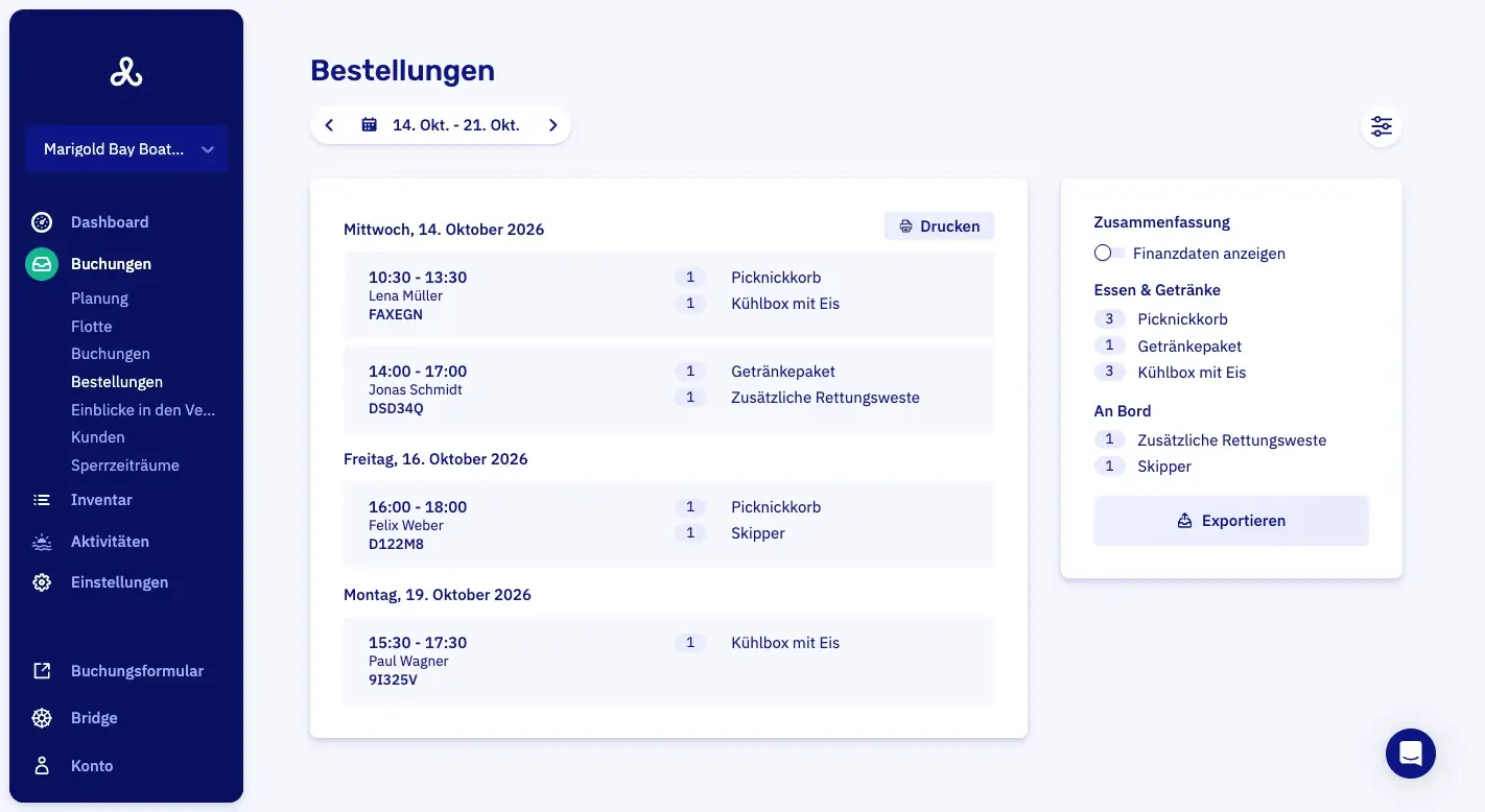 Die Bestellliste der Extras für eine Woche: pro Buchung Uhrzeit, Kunde und Bestellung, ein Button zum Drucken und was an Bord muss