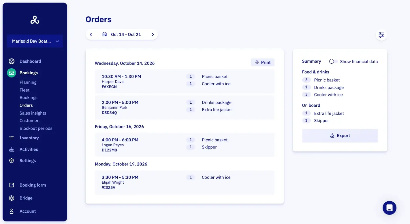 The add-on orders in Let's Book for one week: time, customer and order per booking, a Print button and a summary of what goes aboard
