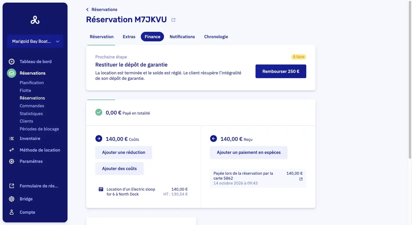 L'onglet Finance d'une réservation terminée, avec en haut une carte Prochaine étape : restituer le dépôt de garantie, et un bouton Restituer 250,00 €