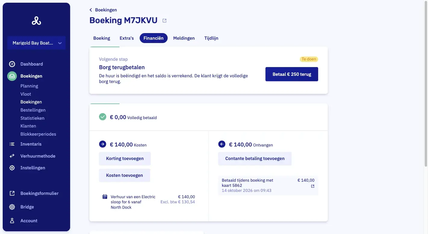 Het tabblad Financiën van een afgelopen boeking, met bovenaan een kaart Volgende stap: borg terugbetalen, en een knop Betaal € 250 terug