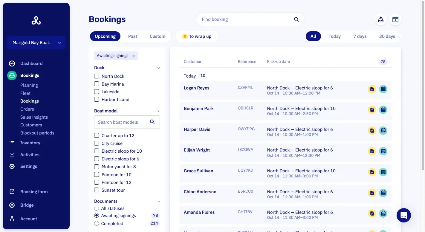 The bookings list in Let's Book filtered on awaiting signings: today's customers per dock and boat model, with the documents still to sign