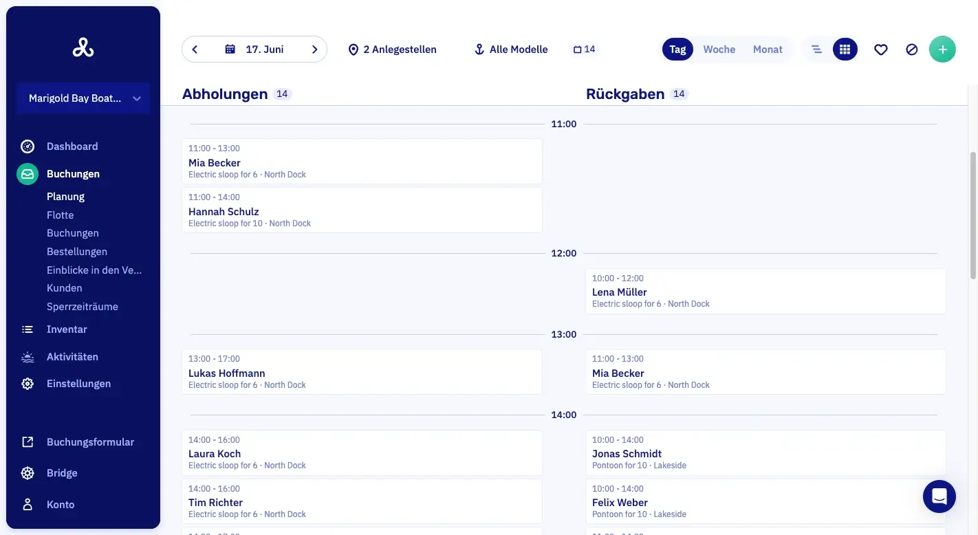 Die Planung von Let's Book als Tageskalender: Abholungen links, Rückgaben rechts, pro Stunde, mit Kunde, Bootsmodell und Anlegestelle