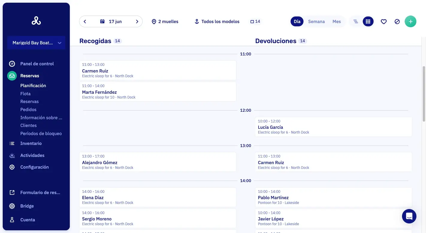La planificación de Let's Book en un día: recogidas a la izquierda y devoluciones a la derecha, por hora, con cliente, barco y muelle