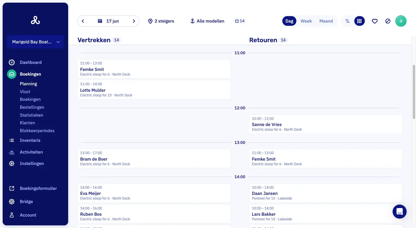 De planning van Let's Book als kalender voor één dag: vertrekken links en retouren rechts, per uur, elk met de klant, het bootmodel en de steiger