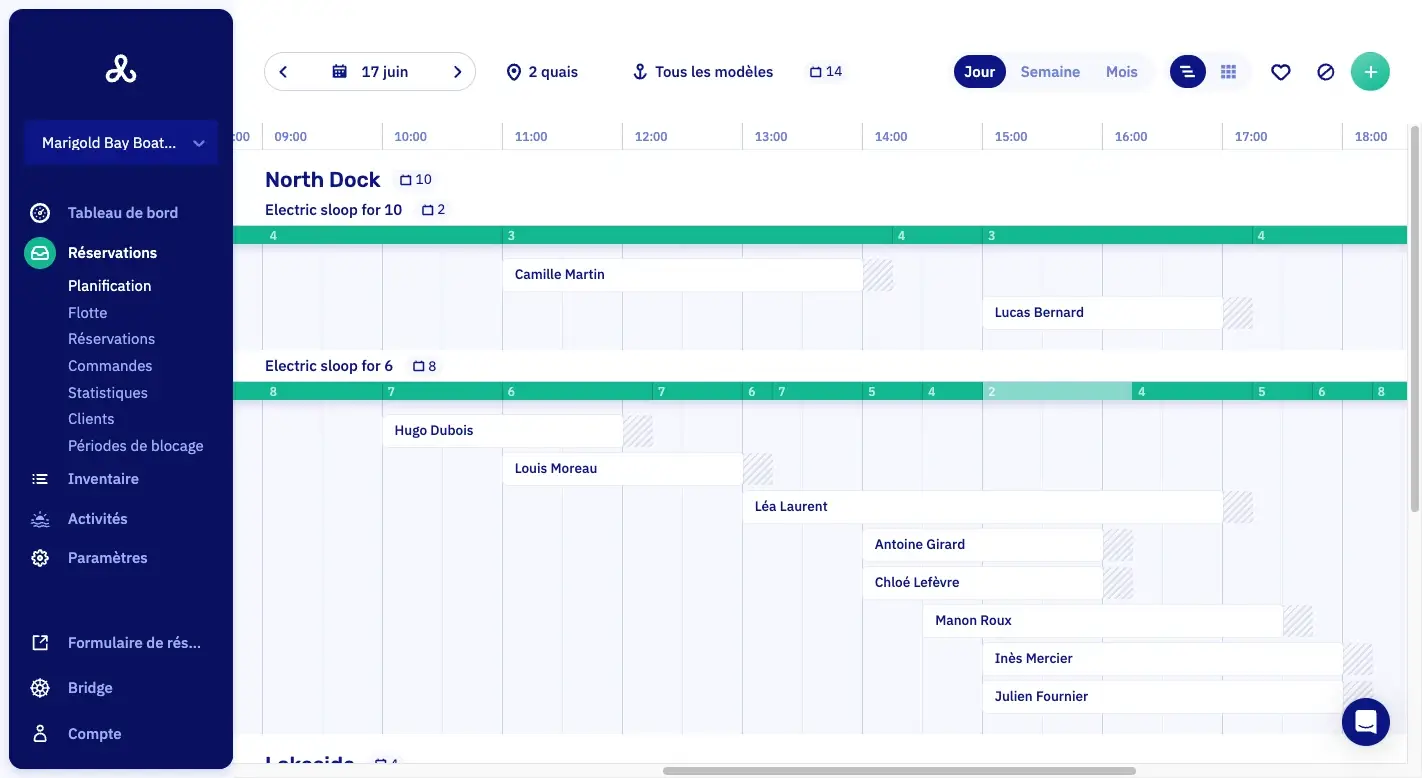 Le planning de Let's Book pour une journée : les quais les uns sous les autres, une barre par modèle de bateau, les réservations au fil des heures