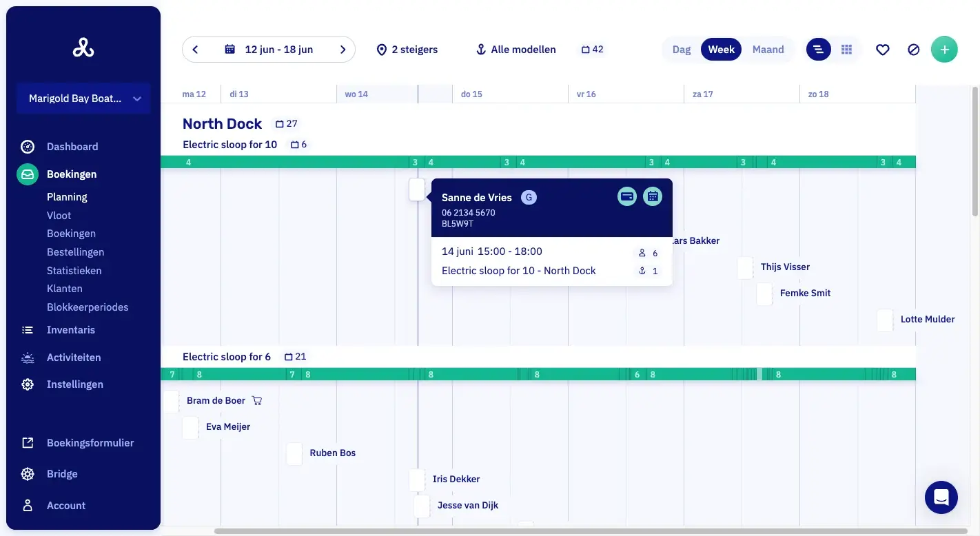 De planning van Let's Book over een week: een balk per bootmodel, met de boekingen als balken over zeven dagen