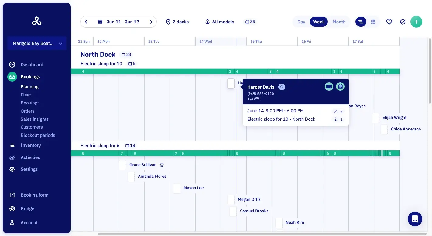 The Let's Book planning over a week: a bar per boat model, with the bookings as bars across seven days