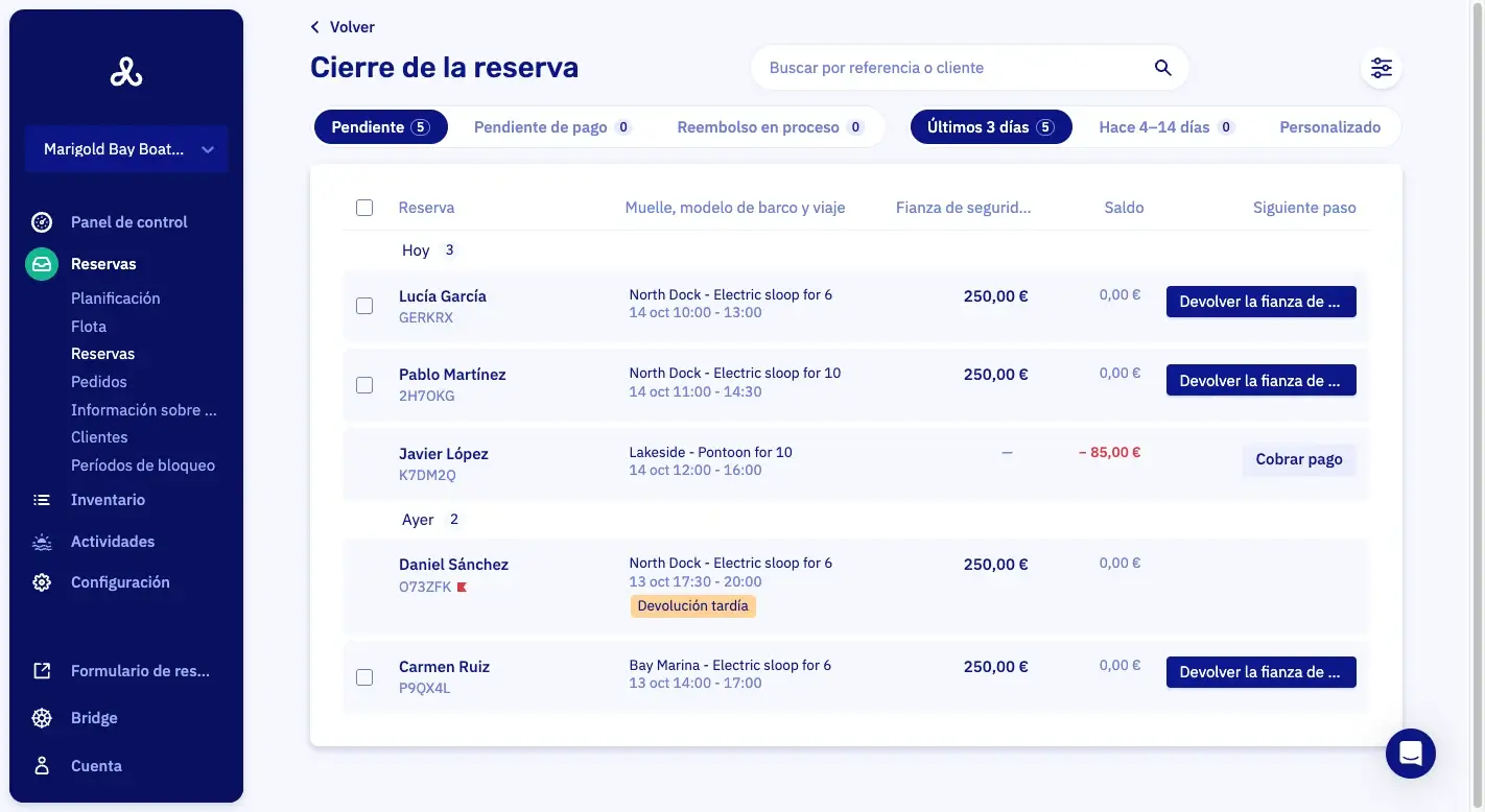 La lista de cierre de reservas en Let's Book: las reservas de hoy con su fianza, el saldo y un botón para devolver la fianza