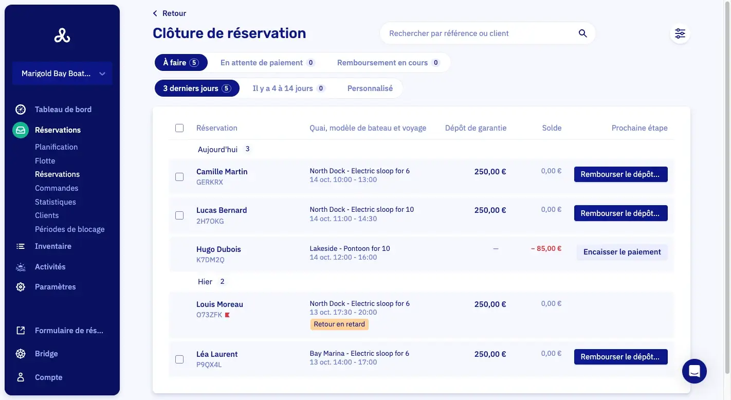 La liste de clôture dans Let's Book : les réservations du jour avec leur dépôt de garantie, le solde et un bouton pour le rendre