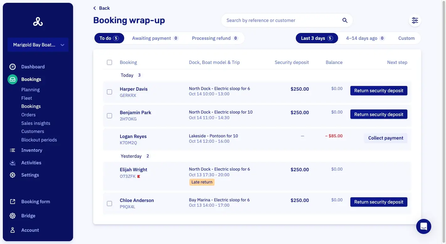 The booking wrap-up list in Let's Book: today's bookings with their security deposit, the balance, and a button to return the deposit