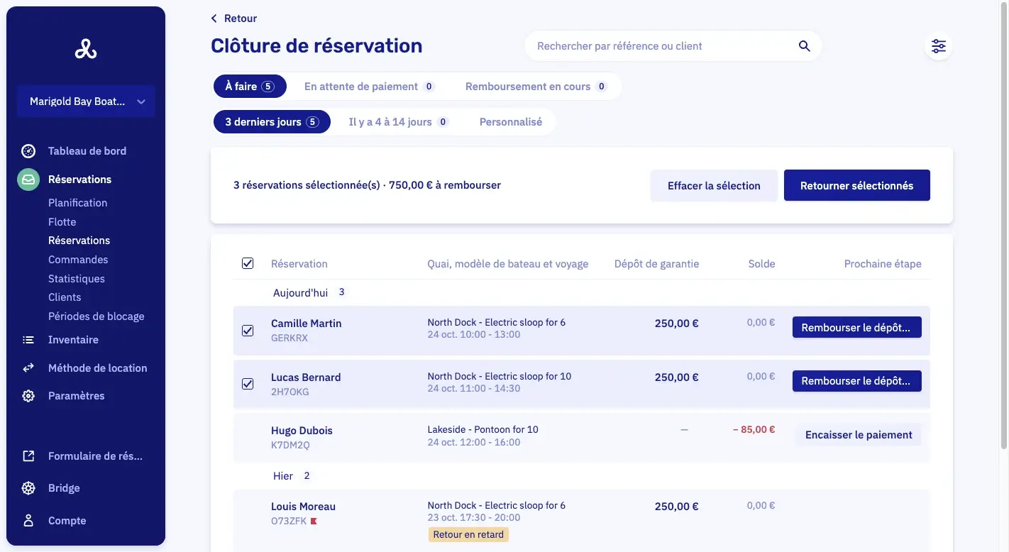 La même liste avec trois réservations cochées, et une barre qui dit 3 réservations sélectionnées, 750,00 € à rembourser, avec un bouton Restituer la sélection