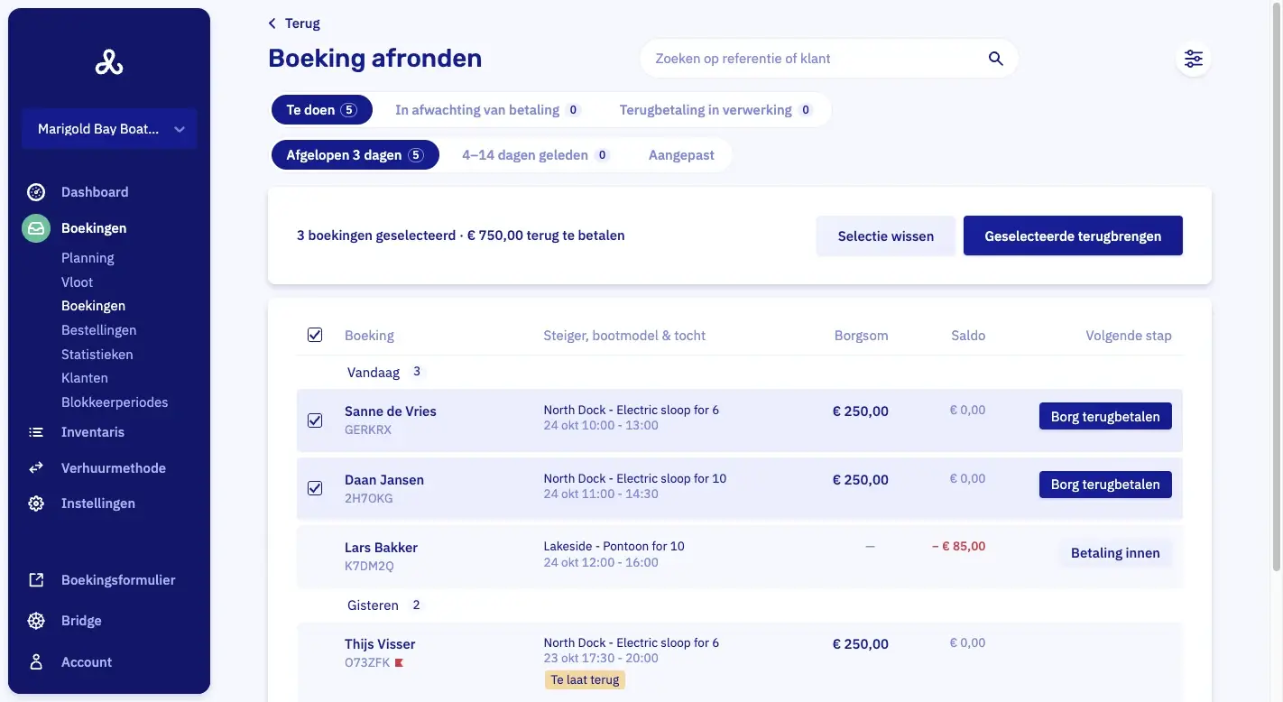 Dezelfde lijst met drie boekingen aangevinkt, en een balk die zegt 3 boekingen geselecteerd, € 750,00 terug te betalen, met een knop Geselecteerde terugbrengen