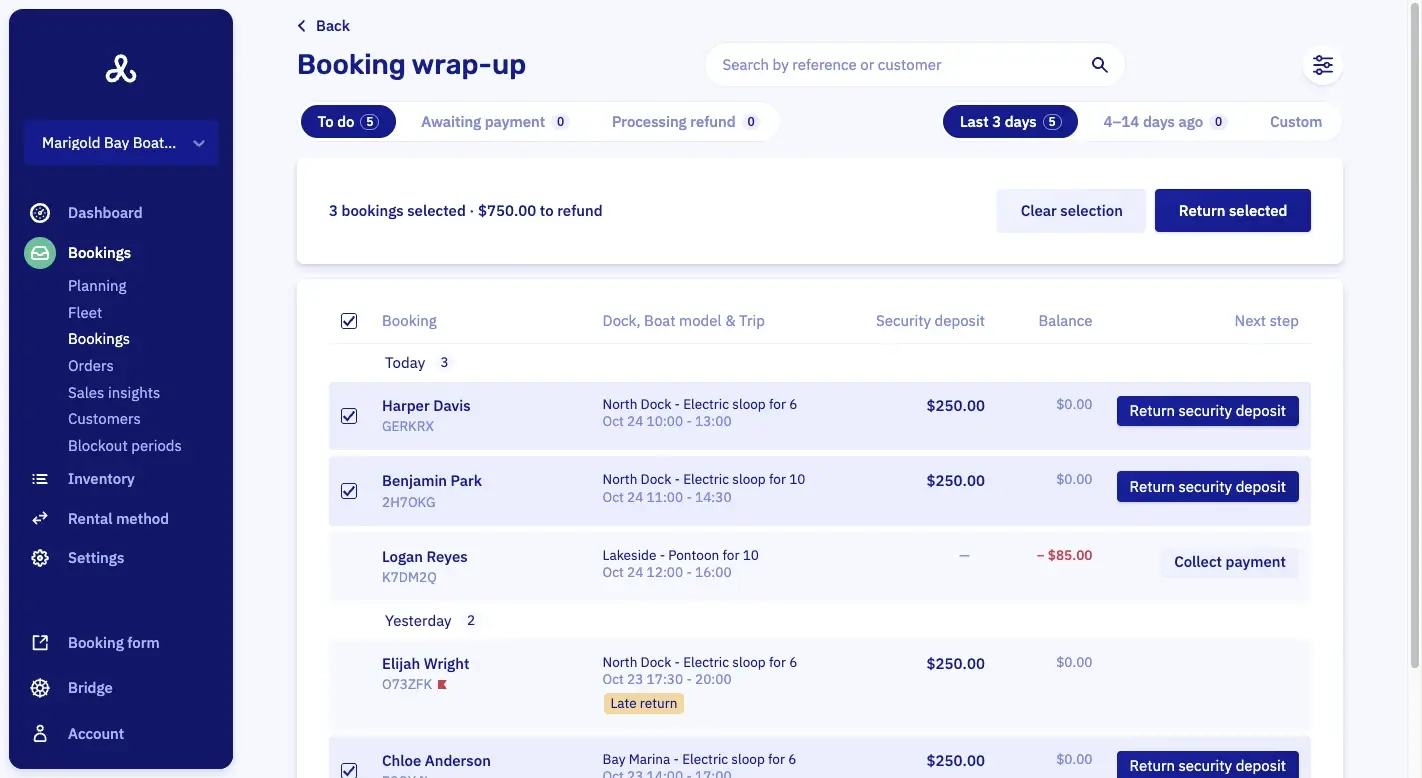 The same list with three bookings ticked, and a bar that says 3 bookings selected, $750.00 to refund, with a button Return selected
