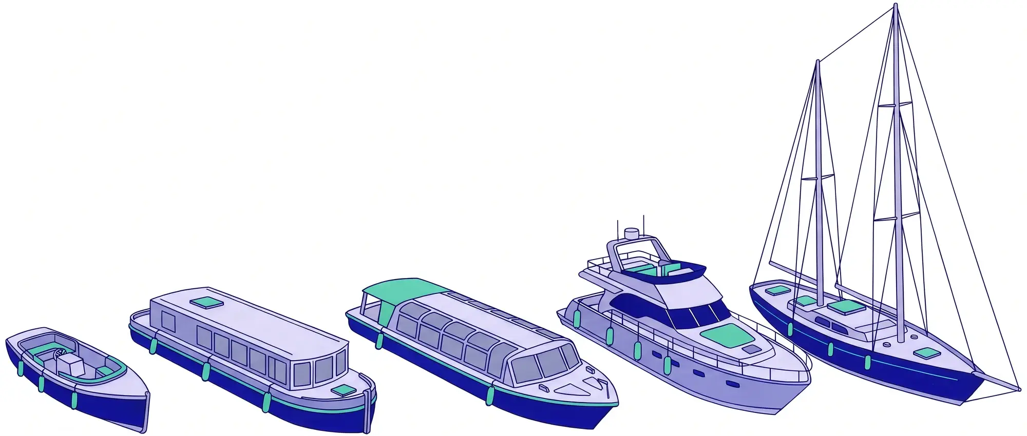 Eine Zeichnung von fünf Booten: ein kleines offenes Boot, ein Kajütboot, ein Rundfahrtboot, eine Charteryacht und eine Segelyacht